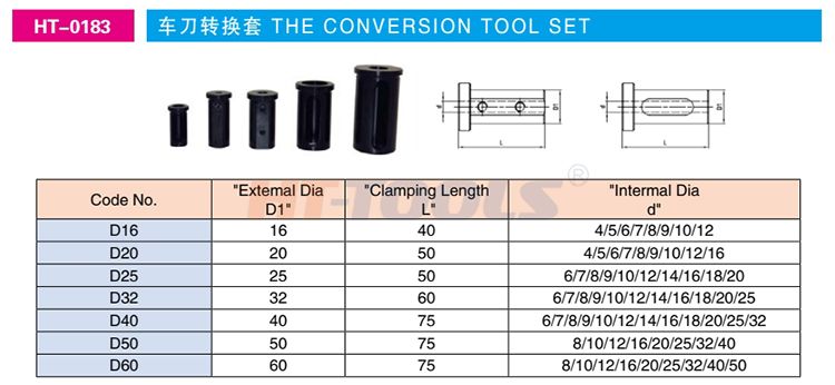 CNC lathe tool sleeve inner hole turning tool rod variable diameter sleeve D25D32D40