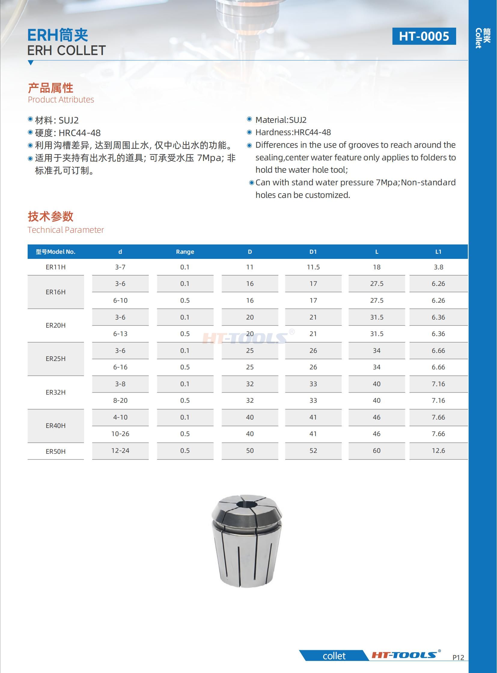 ERH Collet
