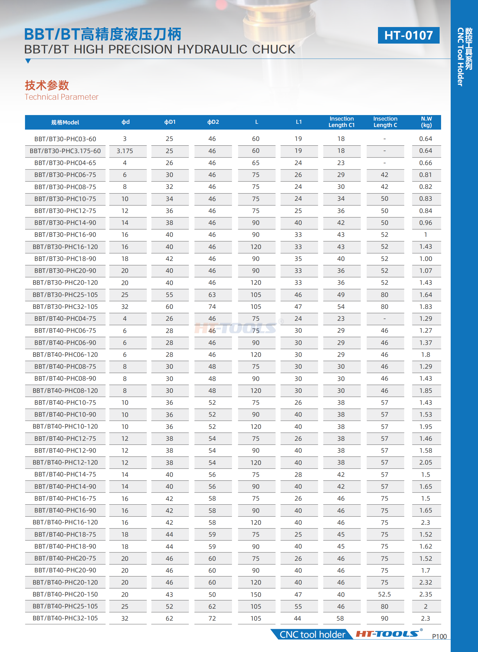 BBT50 High Precision Hydraulic toolholders