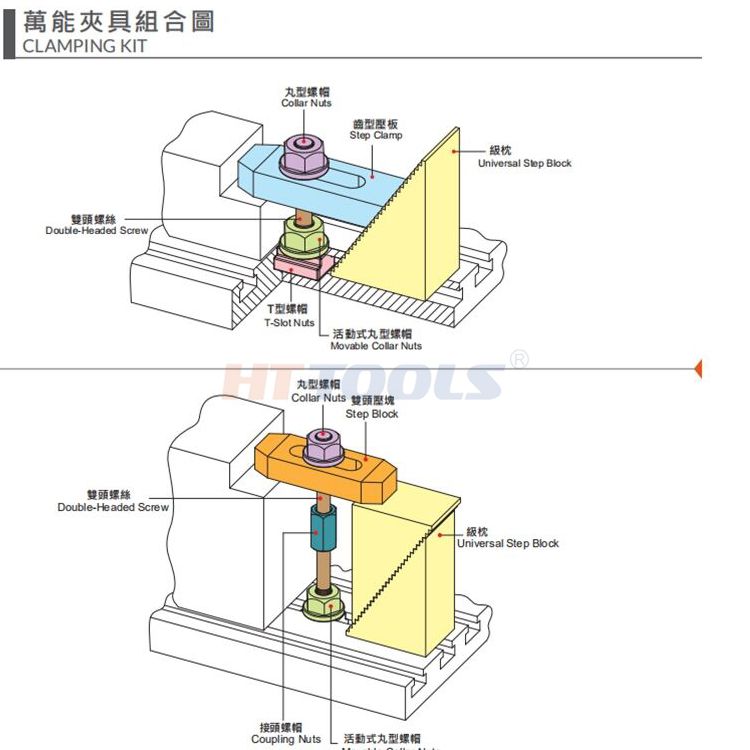 58pcs Clamping Kits with Metal Holder
